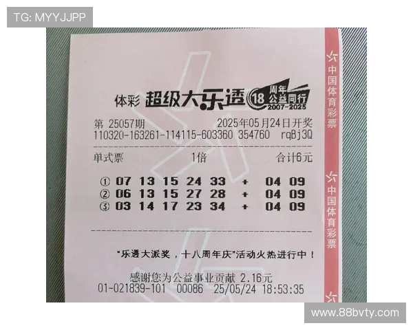 彩票大乐透最新开奖期结果揭晓