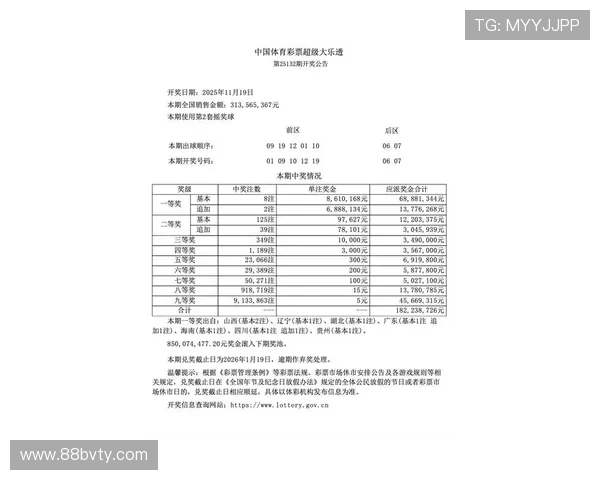 大乐透最新开奖结果今日揭晓：头奖花落谁家？
