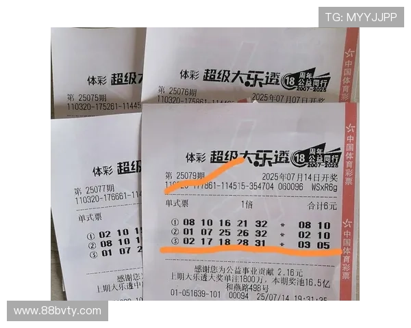 超级大乐透最新开奖结果揭晓,体育彩票大奖花落谁家? 超级大乐透最新开奖结果揭晓,体育彩票大奖花落谁家?